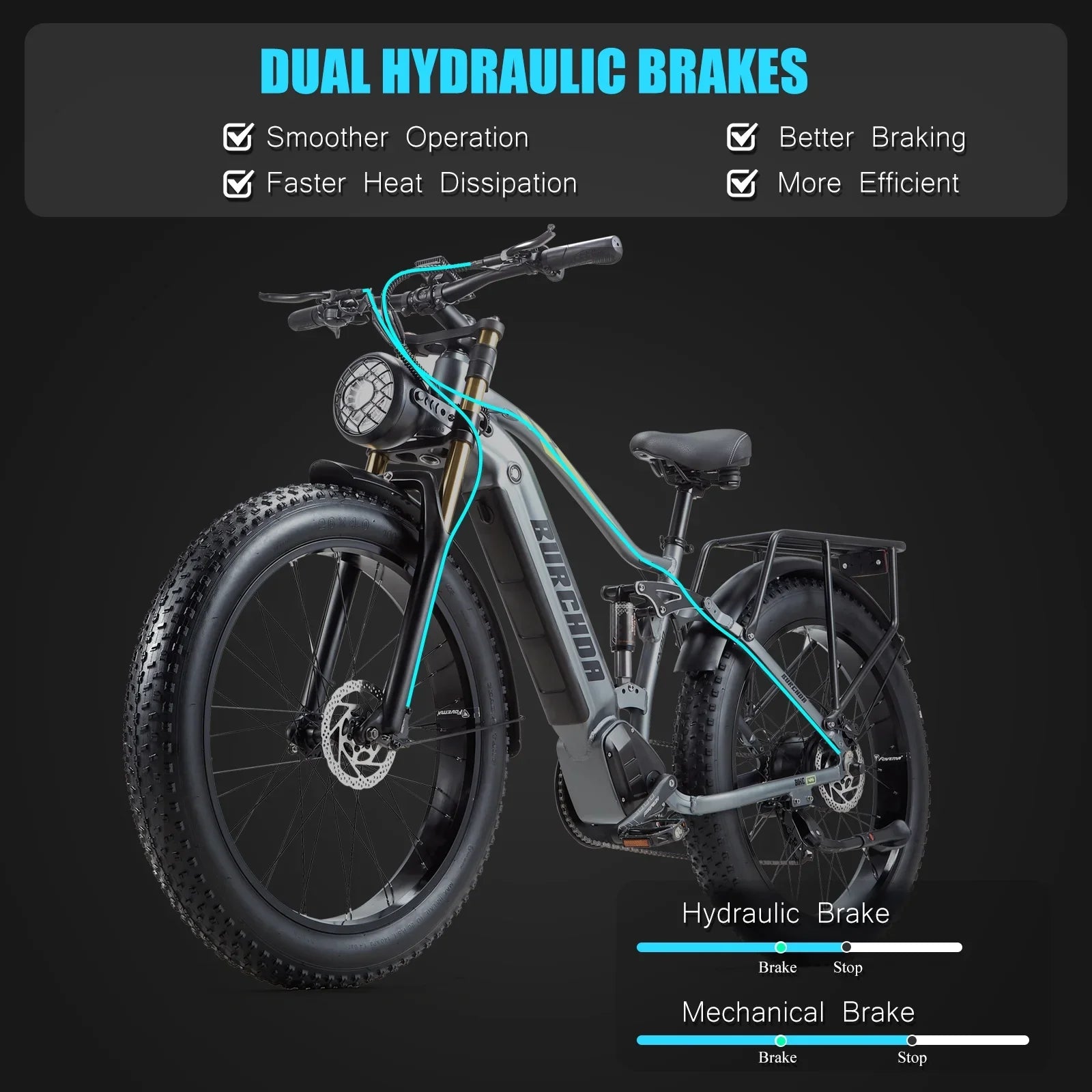 Electric Bike for Adults 26'', 1000W UL2849 48V 40Ah Removable Battery,Fat Tire Ebike up to 30MPH off Road Beach Snow Electric Bicycles Full Suspension & Dual Hydraulic Disc Brakes E-Mountain Bike
