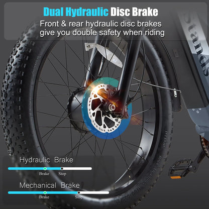 Dual Motors AWD 2000W Electric Bike for Adult 26'', UL2849 48V 60AH Removable Battery E-Mountain Bike 4'' Fat Tire up to 35Mph&200Miles Long Range off Road Ebike Beach Dual Hydraulic&Brakes E-Bicycle