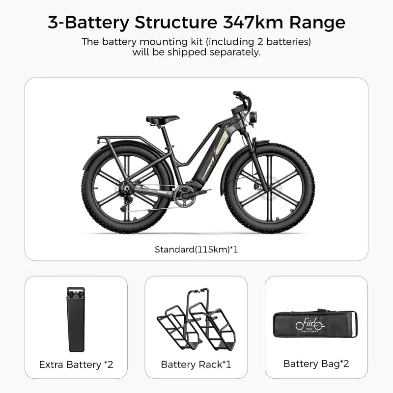 Titan Fat Tire Hunting and Touring Ebike - Long Range