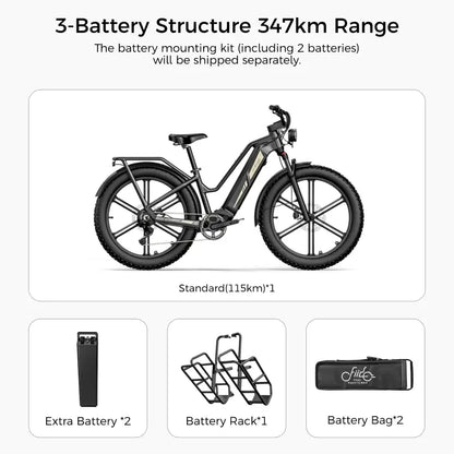 Titan Fat Tire Hunting and Touring Ebike - Long Range